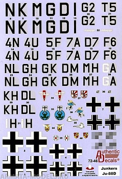AD7246  Декаль на Luftwaffe Junkers Ju-88D